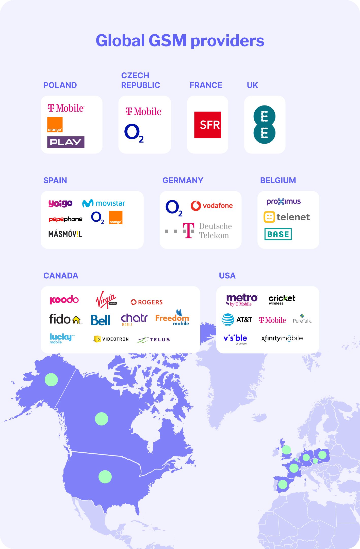 global gsm providers supporting rcs messages